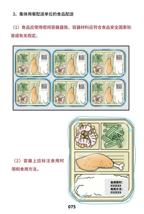 餐饮服务食品安全操作规范宣传册发布